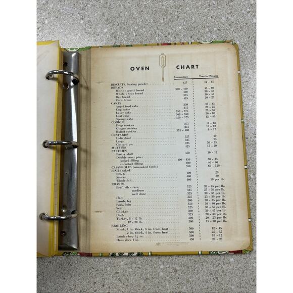 Vintage 1950's Cookbook 3 Ring Binder Recipe Holder Ephemera Prop Kitchen - Picture 9 of 9